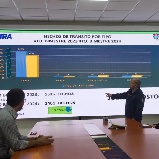 accidentes-transito-educacion-vial-emetra-emisoras-unidas-scaled-1.jpg ,