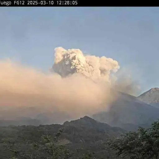 Actividad del volcán de Fuego